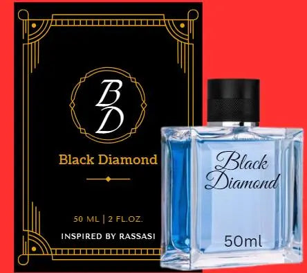 Best Selling Perfumes PakNest